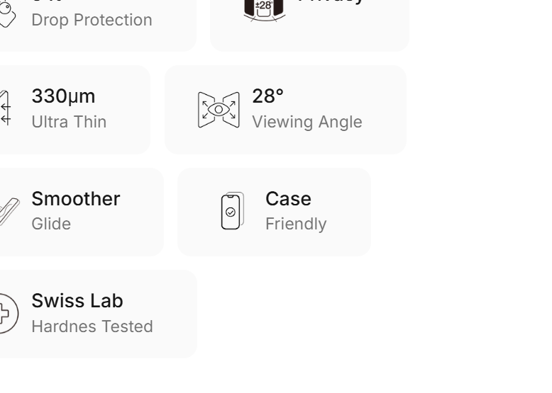 Amazing Thing Privacy Full Glass 防偷窺鋼化玻璃保護貼 for Samsung