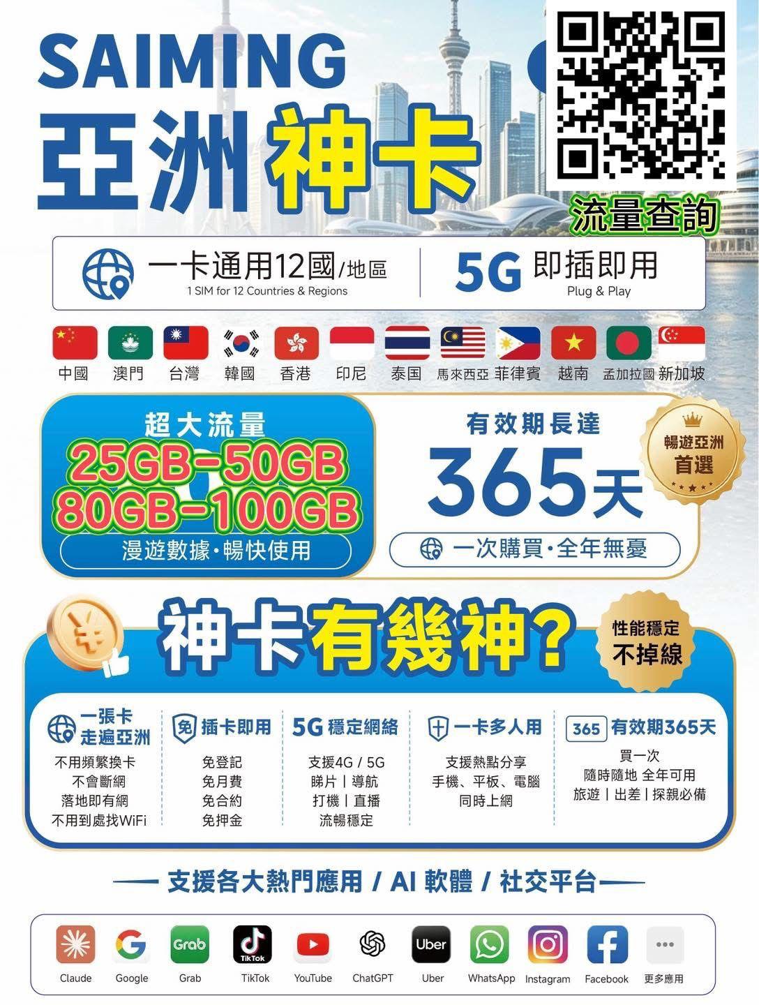 神奇年卡 ✅新加坡IP  中國 台灣 香港 澳門✅通用流量 即插即用 可以使用TikTok   不用實名 多國通用流量