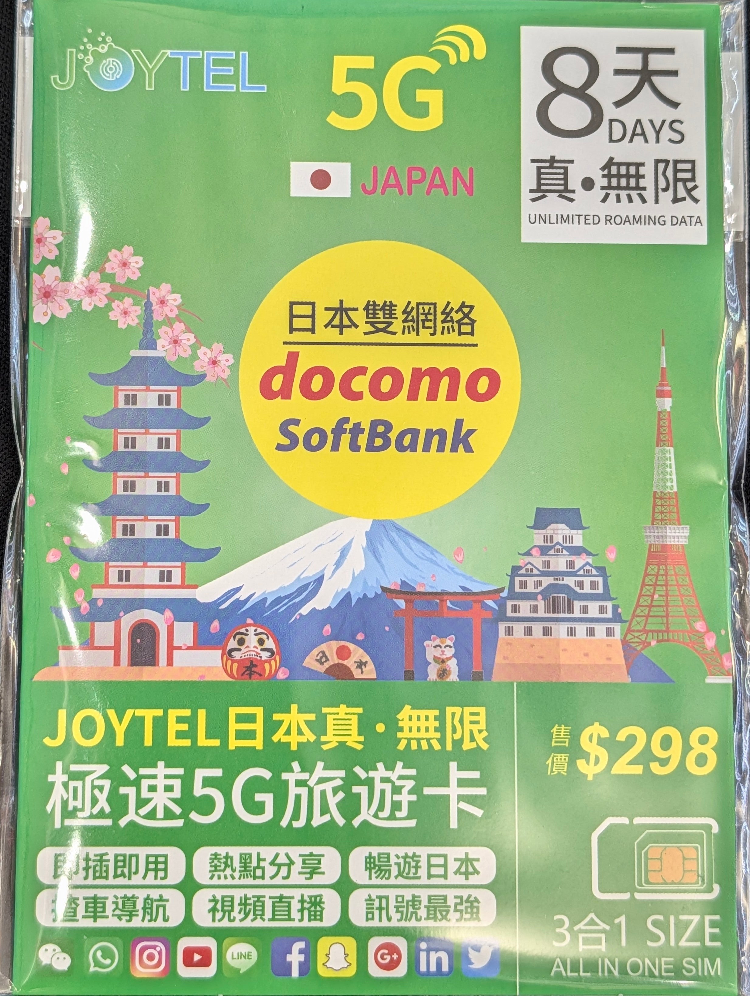 JOYTEL DOCOMO + SoftBank 5G 日本/8天 真無限