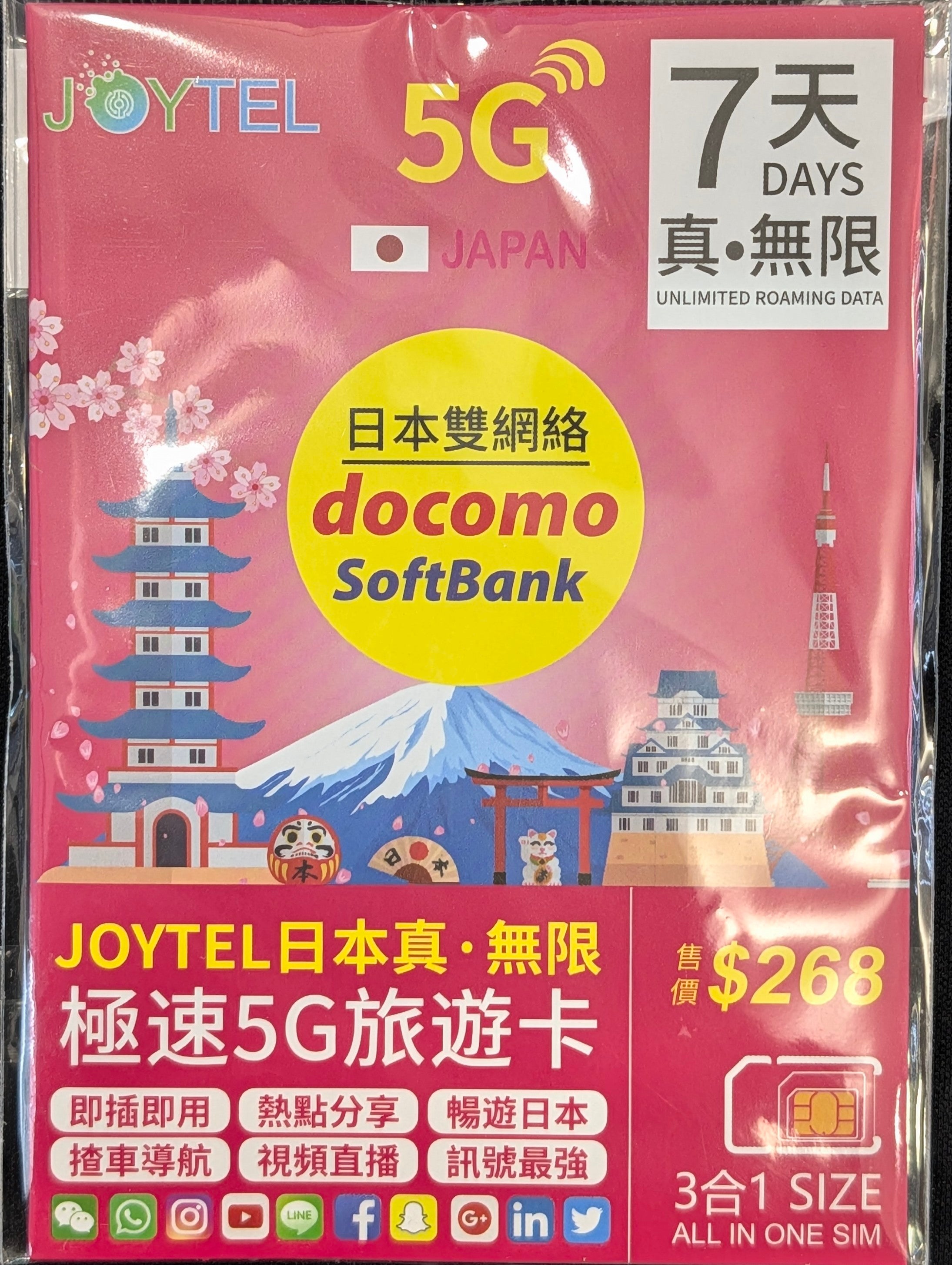 JOYTEL DOCOMO + SoftBank 5G 日本/7天 真無限